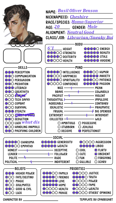 Basilcharactersheet.png